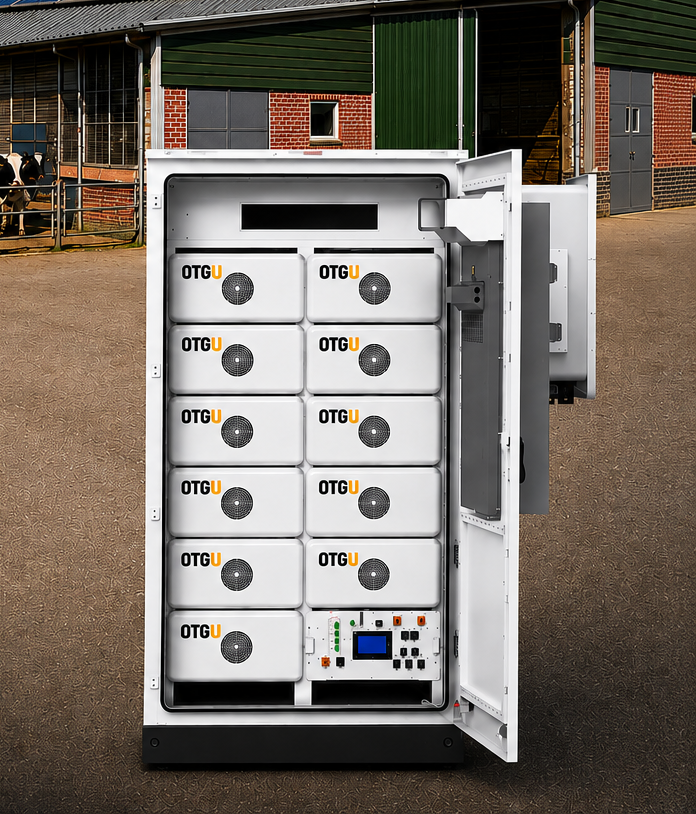 Geopende OTGU zakelijke ESS-cabine van 265,1 kWh